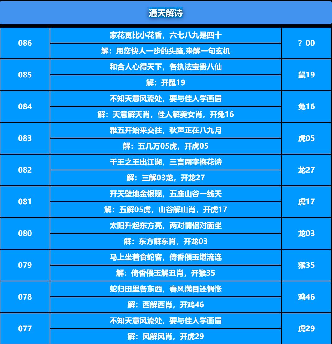 086期通天解诗[图]