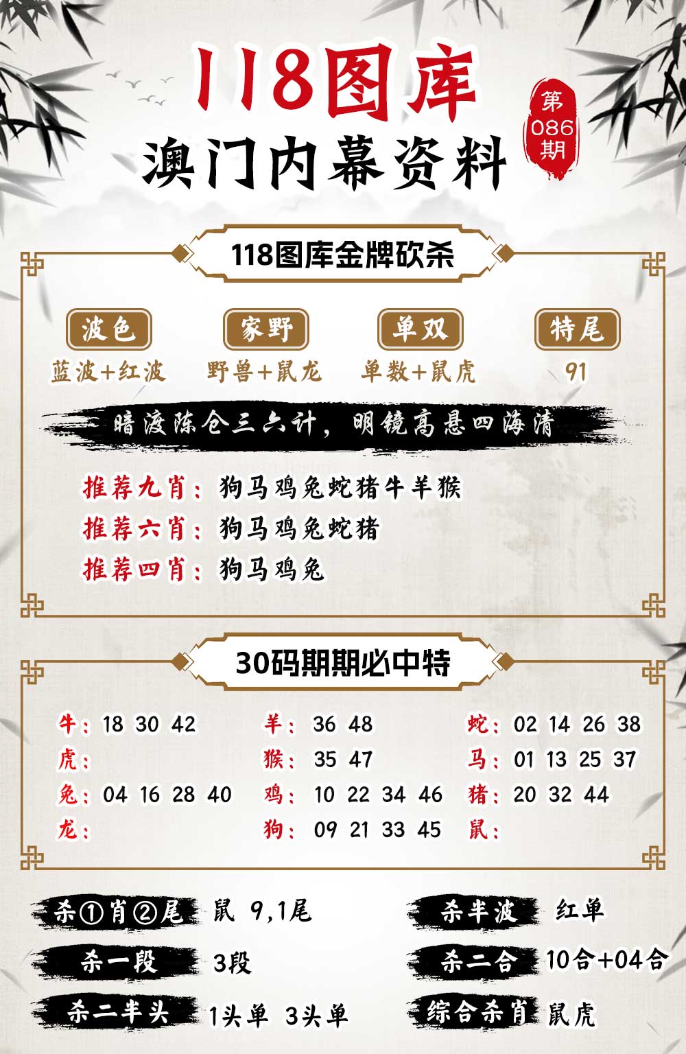 086期118内幕资料[图]